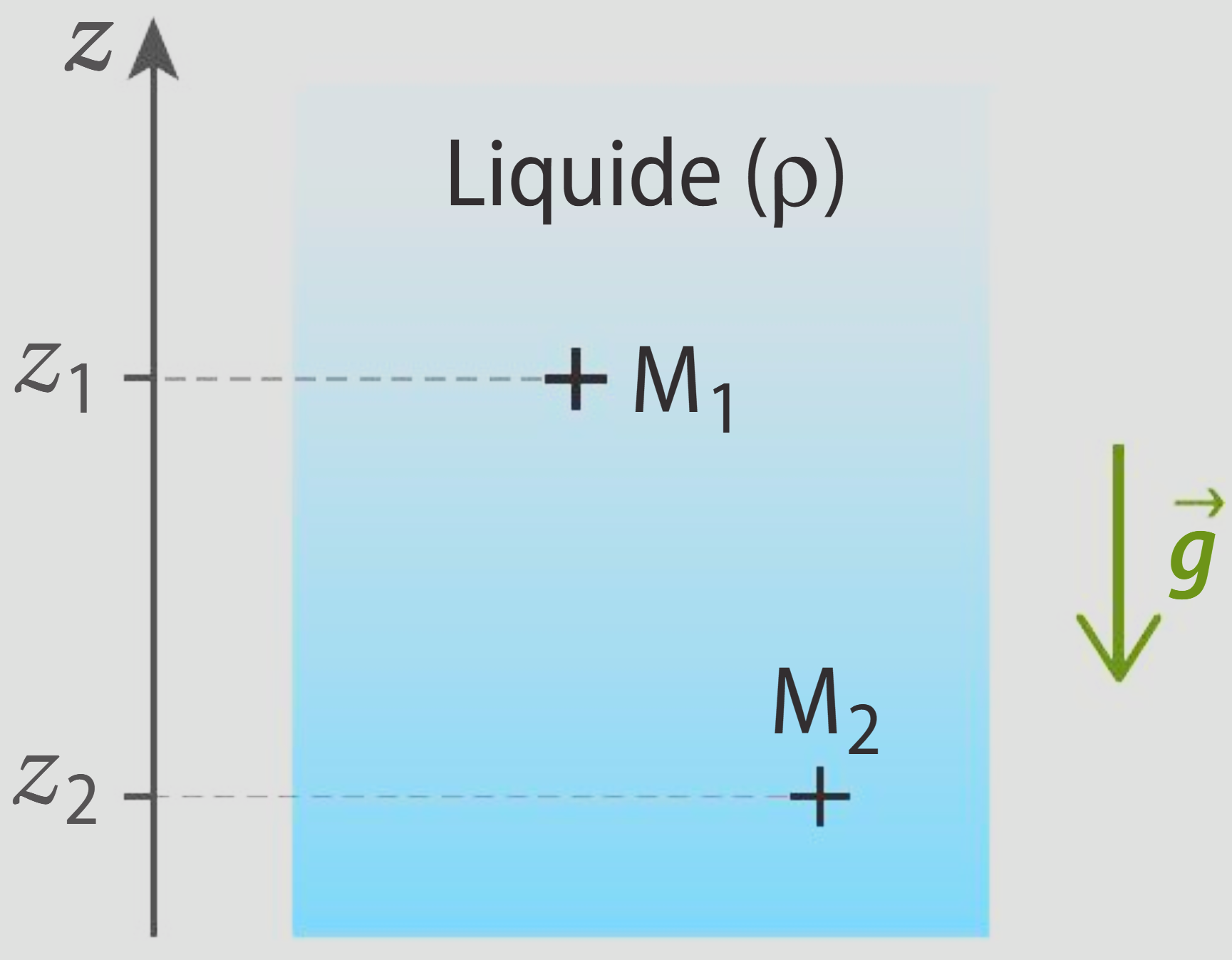 hydro